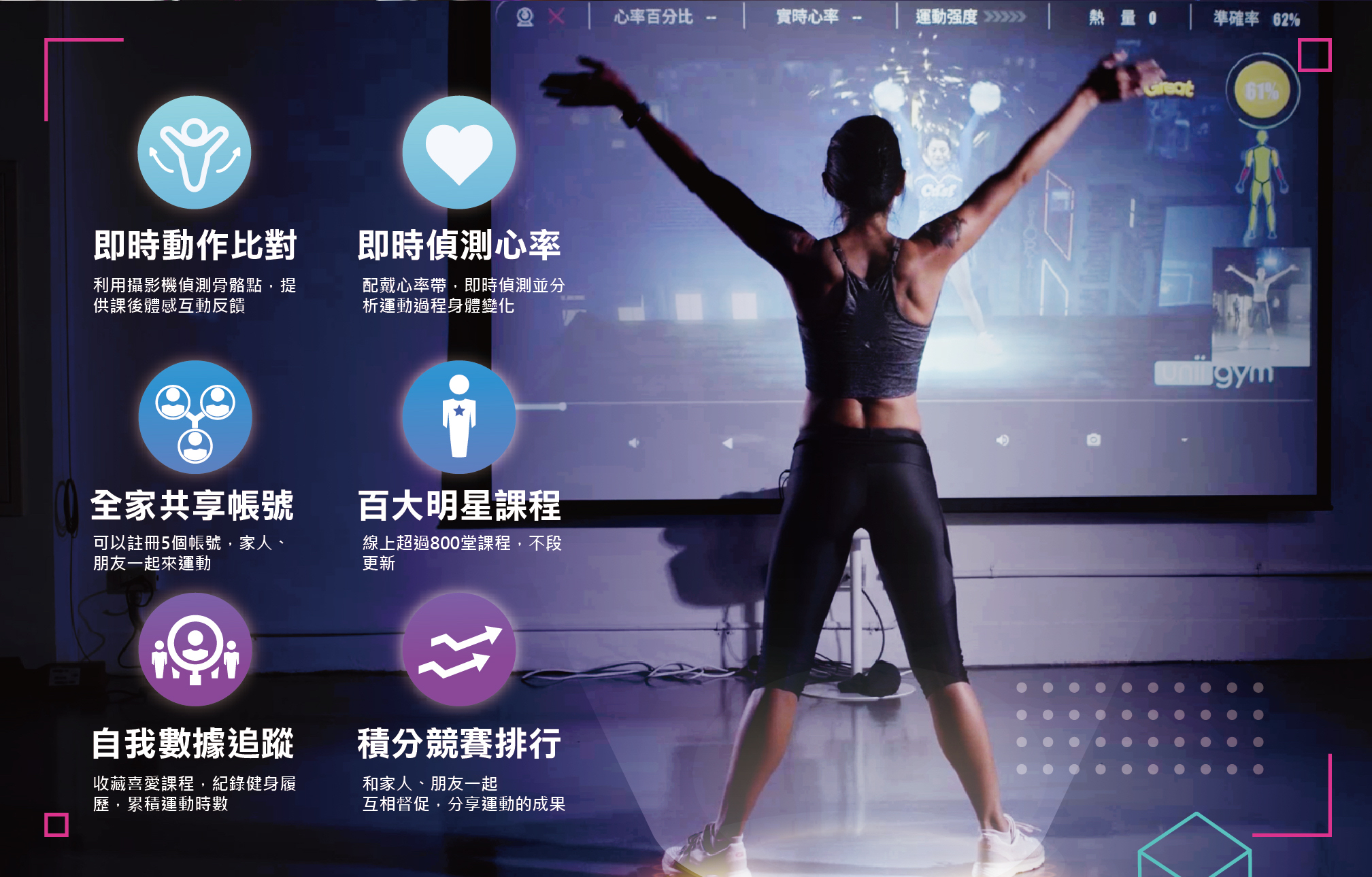 產品示意/情境圖