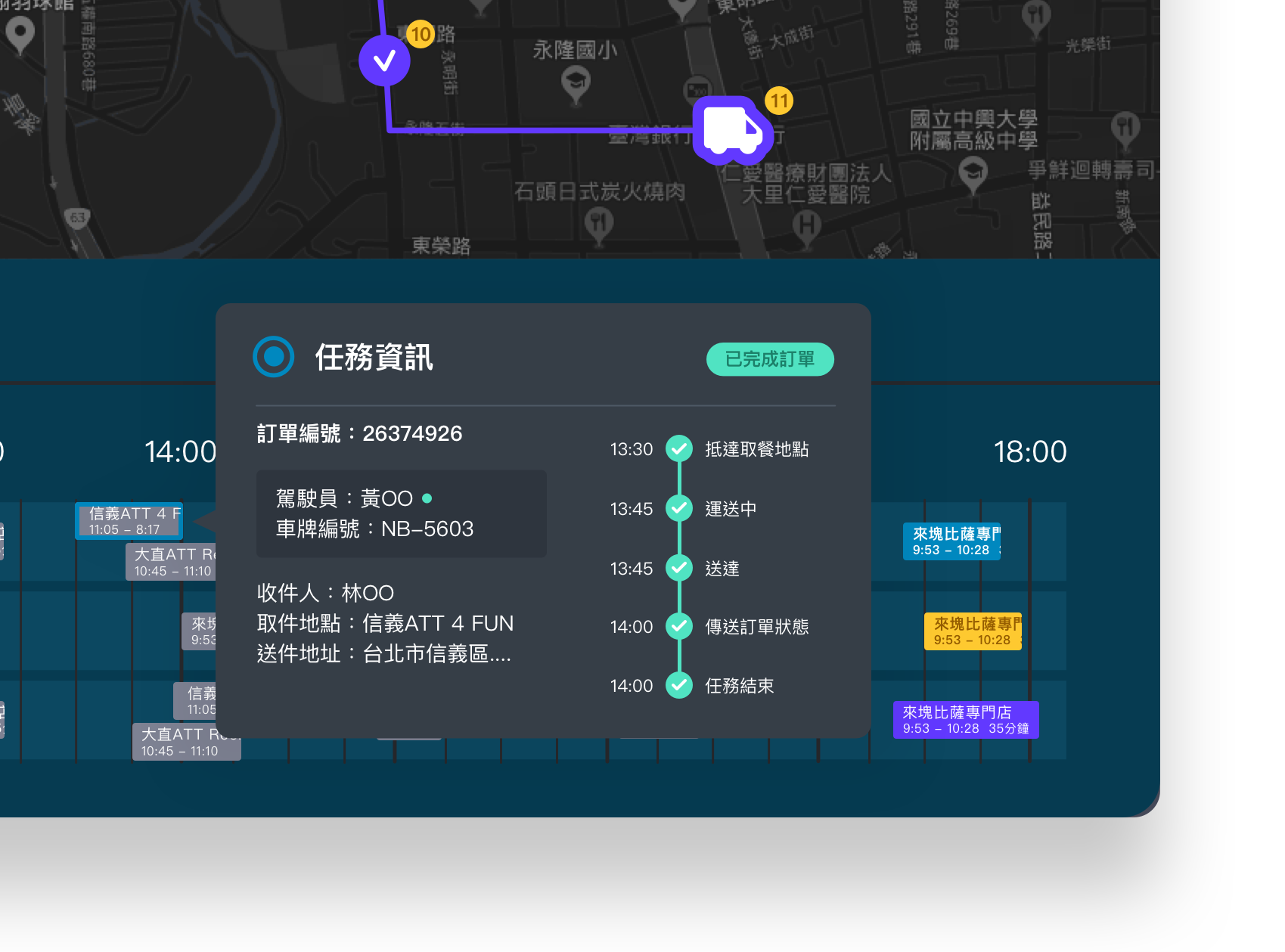 產品示意/情境圖