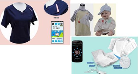 產品示意/情境圖