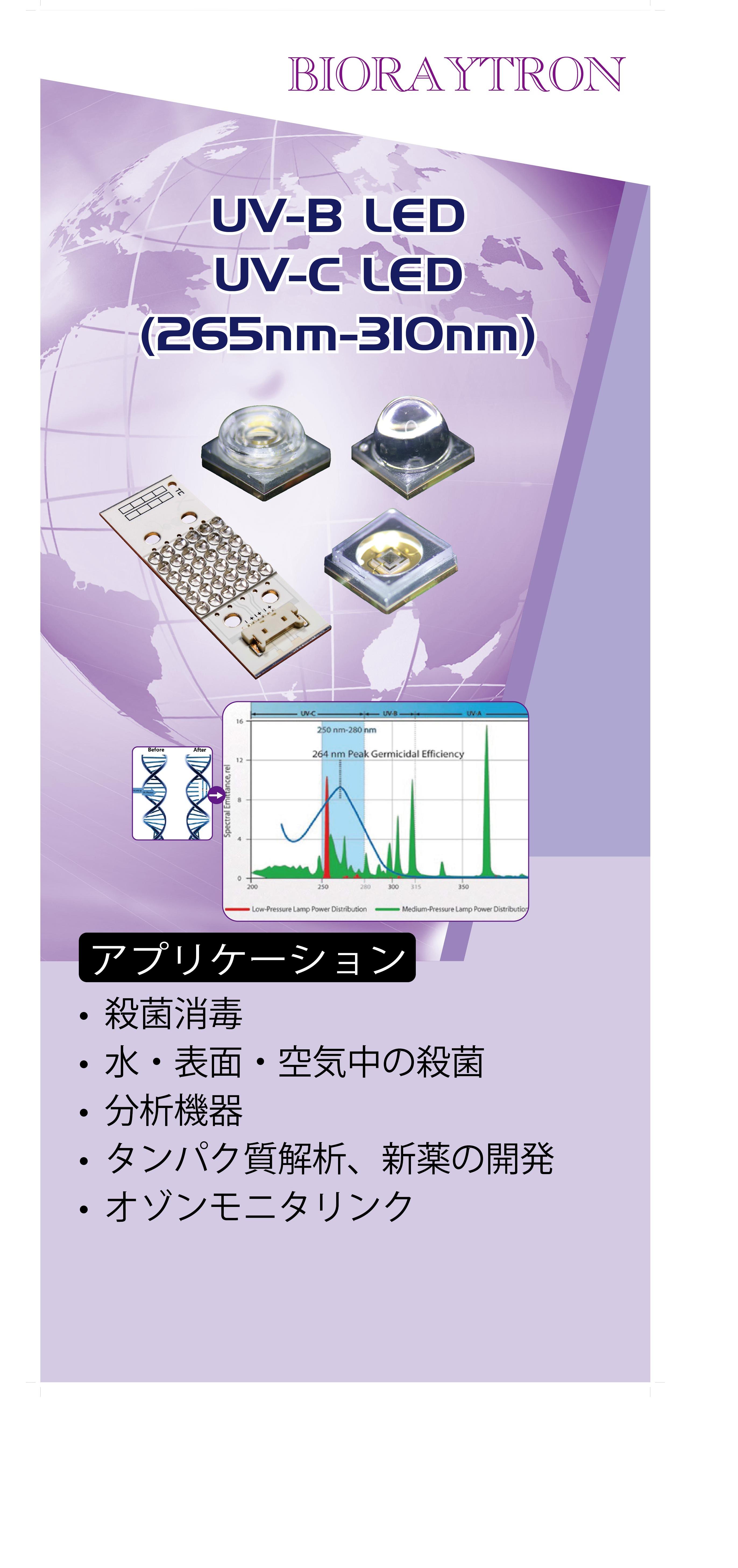 產品示意/情境圖