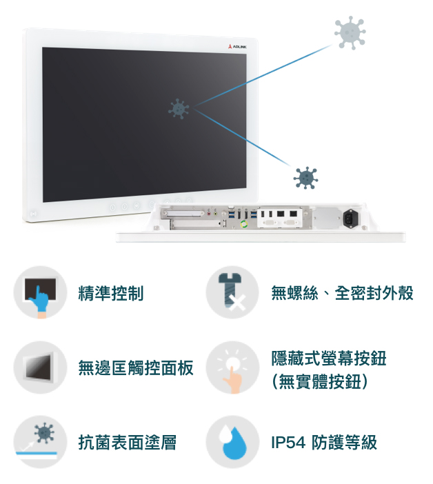產品示意/情境圖