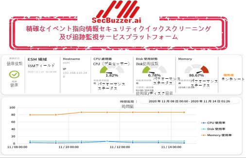 產品示意/情境圖