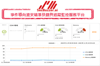 產品示意/情境圖