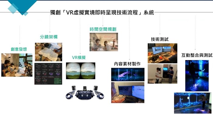產品示意/情境圖