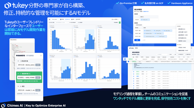 產品示意/情境圖