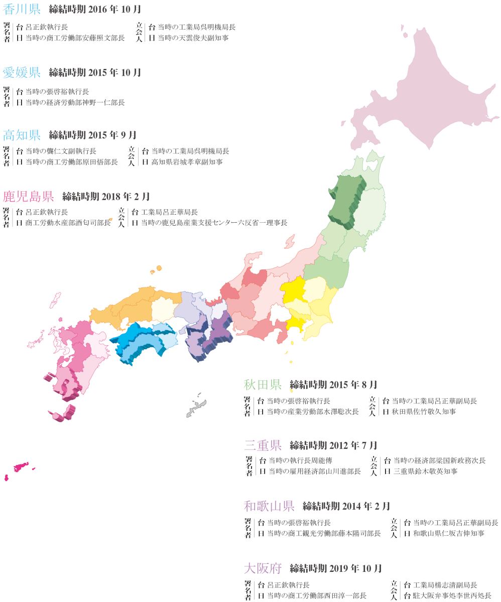 日本の地方自治体との協力地域の地図