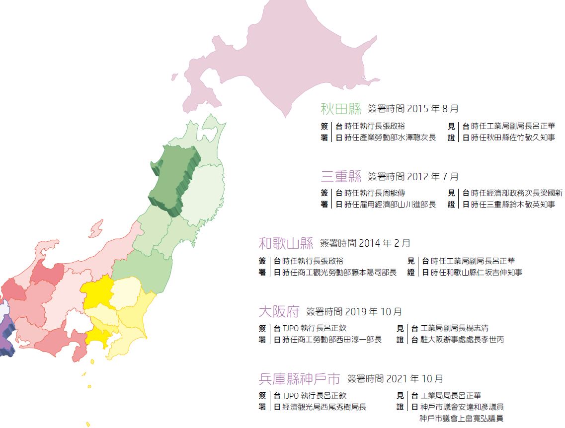2021對日地方政府合作地區圖