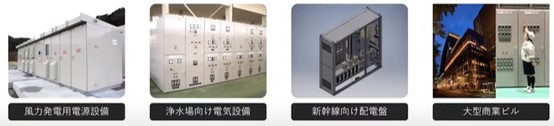 製品實例