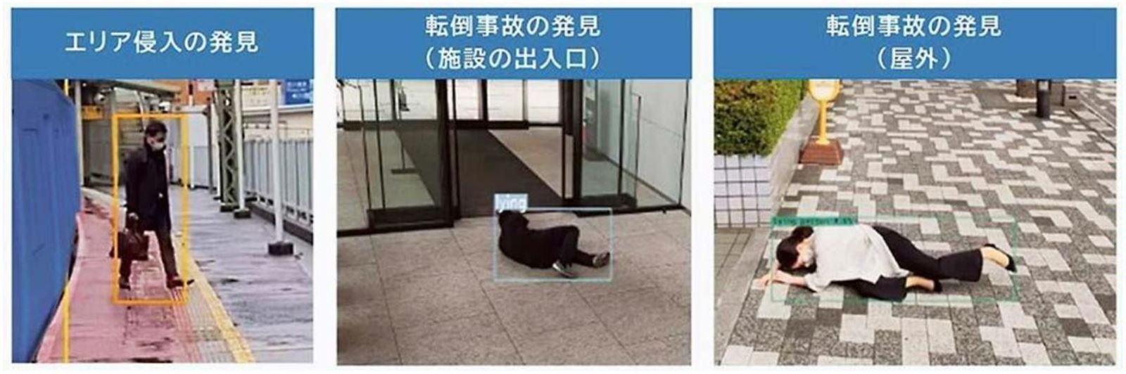 AI網路攝影機透過內置AI處理器可以實現影像分析