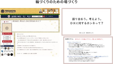 SUNTORY公司內社群