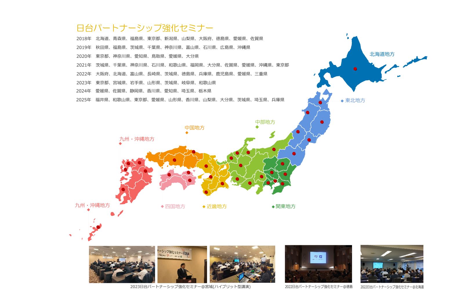 日台パートナーシップ強化セミナー 