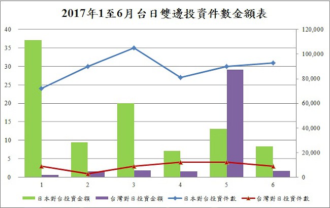 圖：研討會現場2